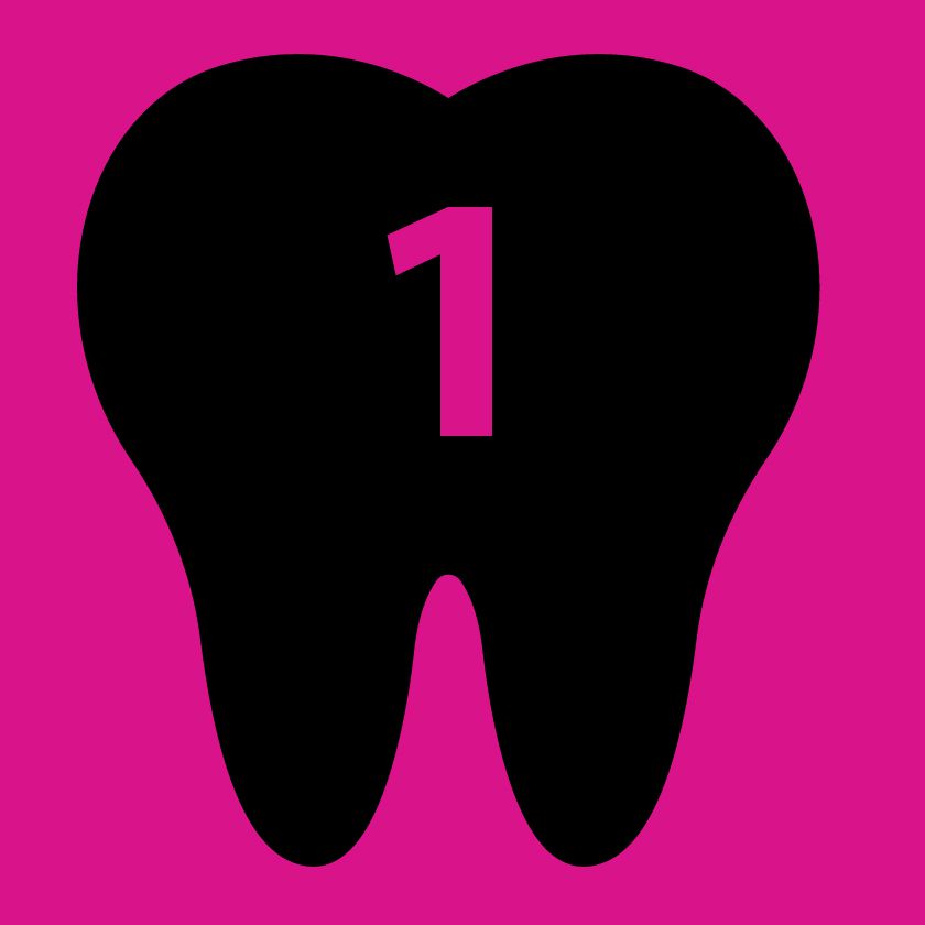 Same Day Dentistry Ontario CA